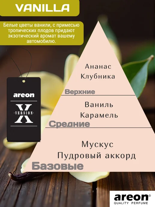 areon Ароматизатор для автомобиля Ваниль 3шт, 3 шт, фото 3