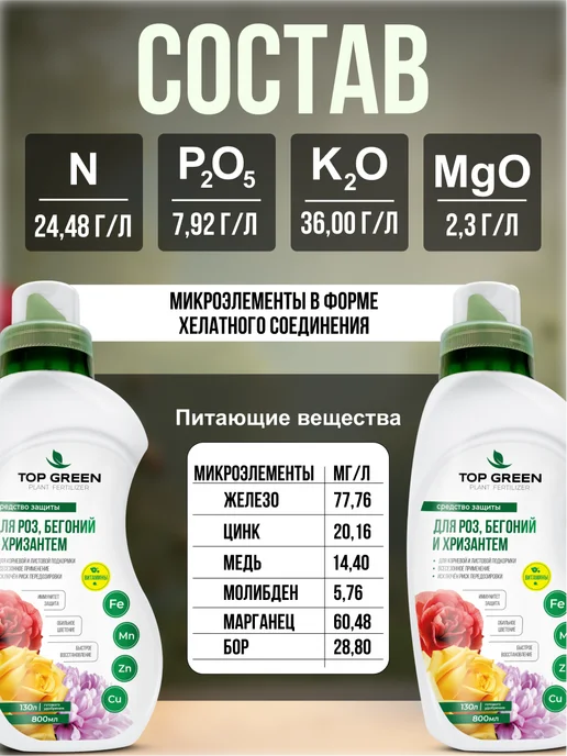 TOP GREEN Удобрение для роз садовых и комнатных, бегоний, хризантем, зеленый, фото 2