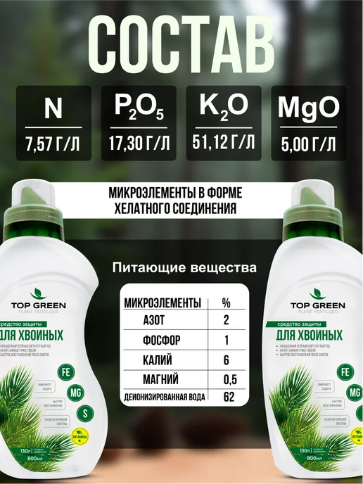 TOP GREEN Удобрение для хвойных растений хвои сада и огорода весна, зеленый, фото 2