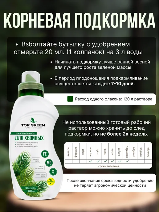 TOP GREEN Удобрение для хвойных растений хвои сада и огорода весна, зеленый, фото 5