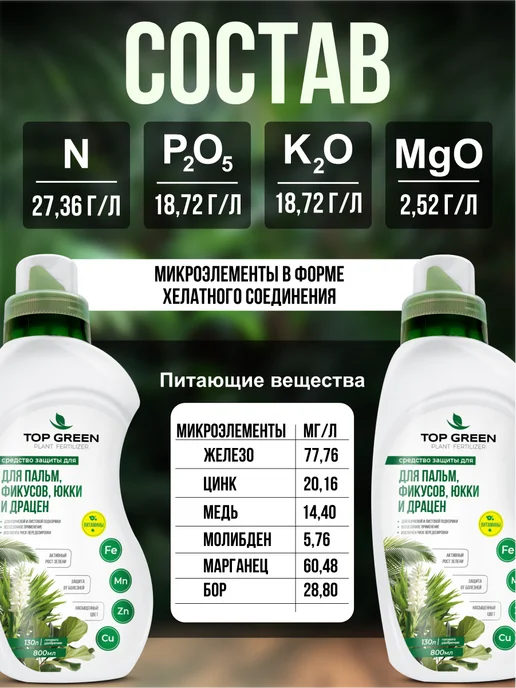 TOP GREEN Удобрение для комнатных растений, сада и огорода весна, зеленый, фото 2