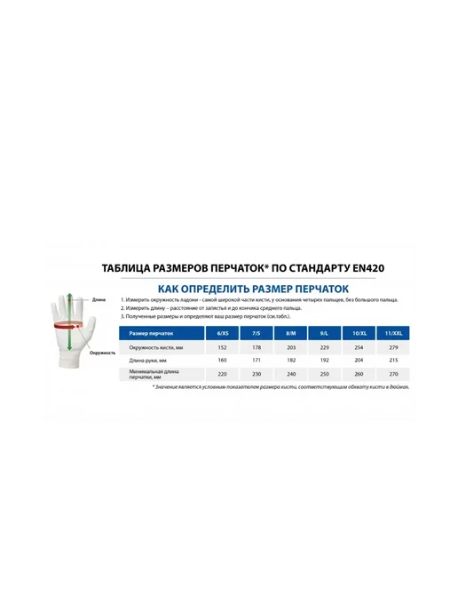 MANIPULA SPECIALIST Перчатки защитные неопреновые от химии "ХИМОПРЕН", черный, фото 3