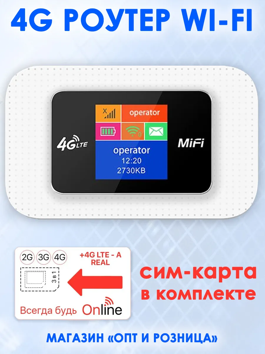 Роутер wi-fi 4G сим картой