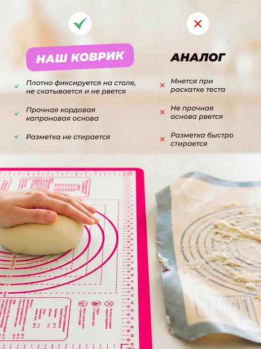 STARBERRY Силиконовый коврик для выпечки и раскатки теста, розовый, фото 5