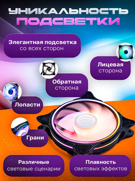 Gaming FAN Вентиляторы для ПК 120 мм с ARGB подсветкой и контроллером, вариант, фото 2