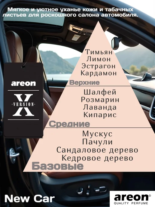 areon Ароматизатор в машину запах New Car капсула, вариант, фото 3