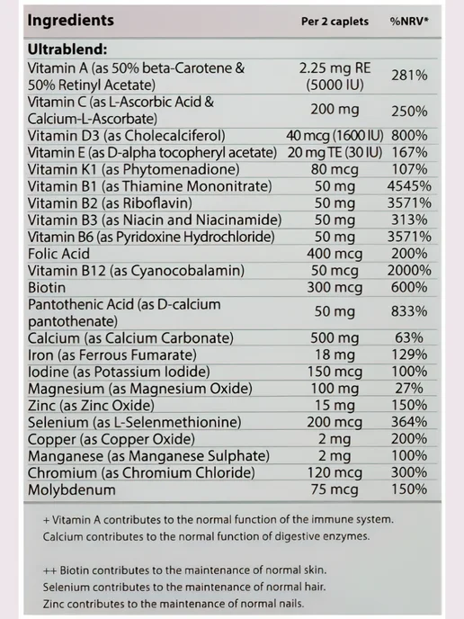 Fitnessland Комплекс витаминов Women's Multivitamin formula 90 каплет, вариант, фото 3