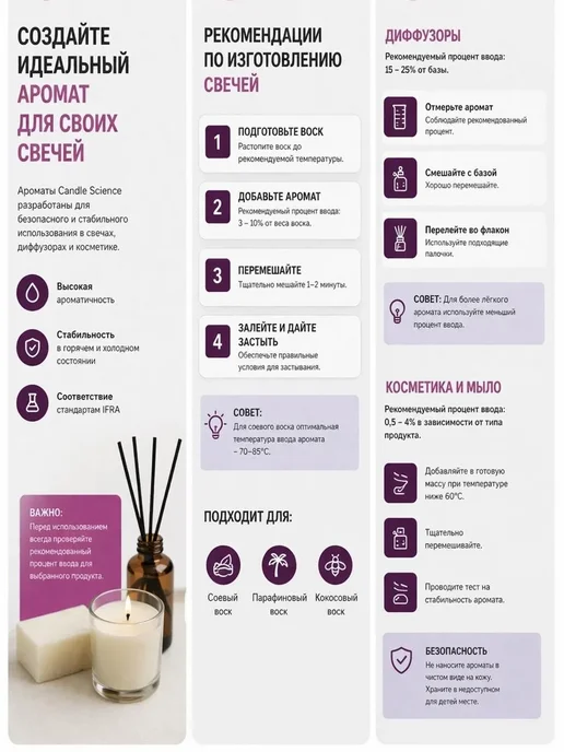 candlescience 25гр. Шоколадный Фьюдж, Отдушка США, 25 г, фото 8
