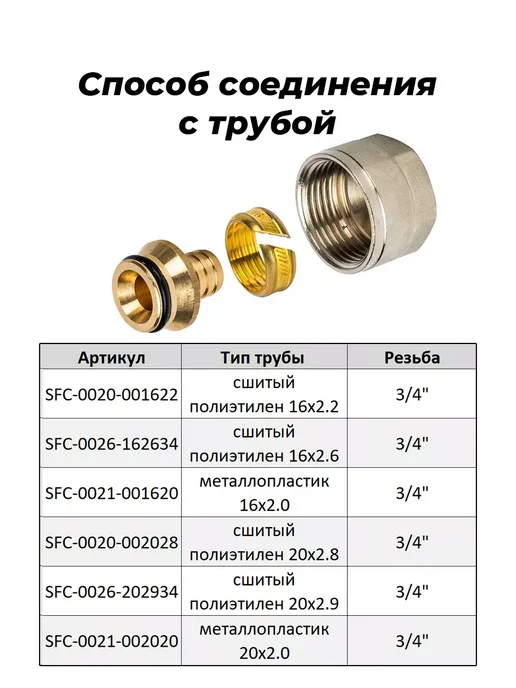 STOUT Коллектор для воды 3 4" на 4 контура 3 4" (EK), серый, фото 3