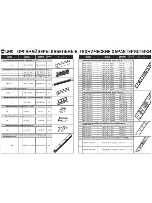 ЦМО Кабельный органайзер, горизонтальный, 1U, сталь, серый, фото 6