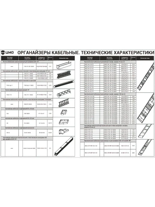 ЦМО Кабельный органайзер горизонтальный, 2U, сталь, серый, фото 6