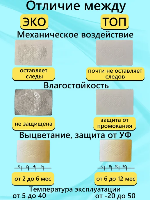 ТОПэтикетка.РФ Самоклеящиеся термоэтикетка Эко 30х20, 40x30, фото 3