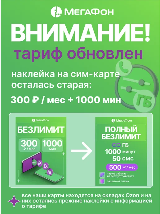 МегаФон SIM-карта БЕЗЛИМИТНЫЙ интернет 1000мин 350руб мес, вариант, фото 2