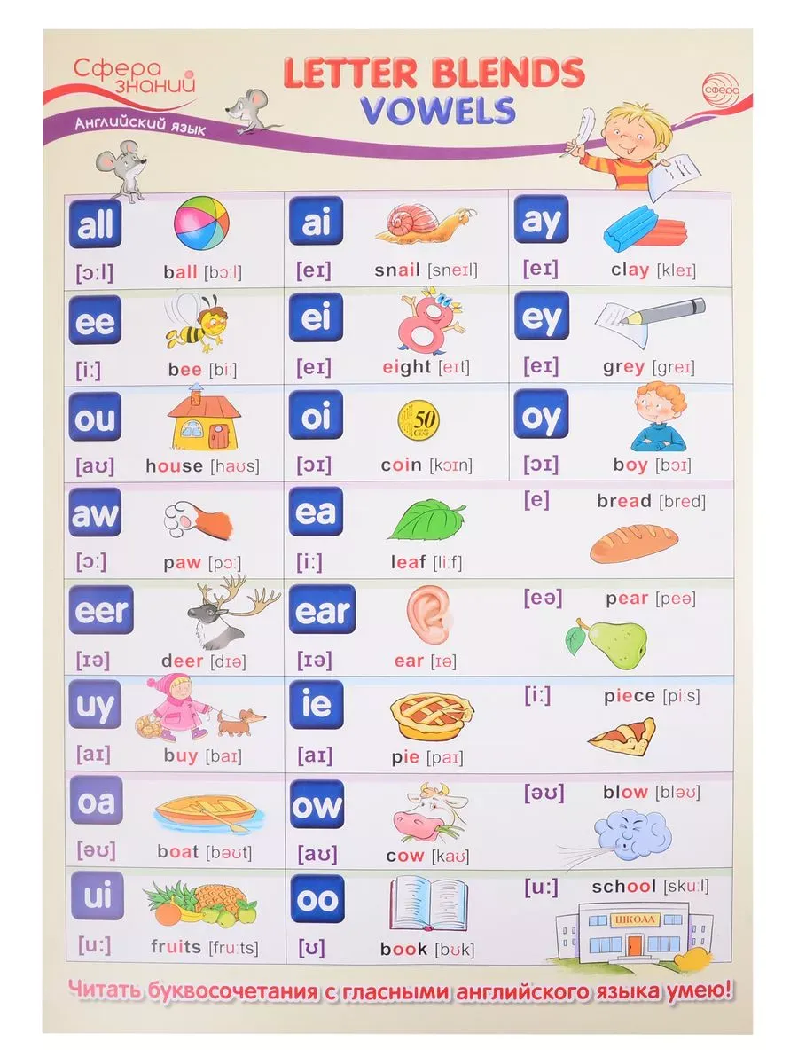 Плакат по английскому языку А3: Letter Blends: Vowels