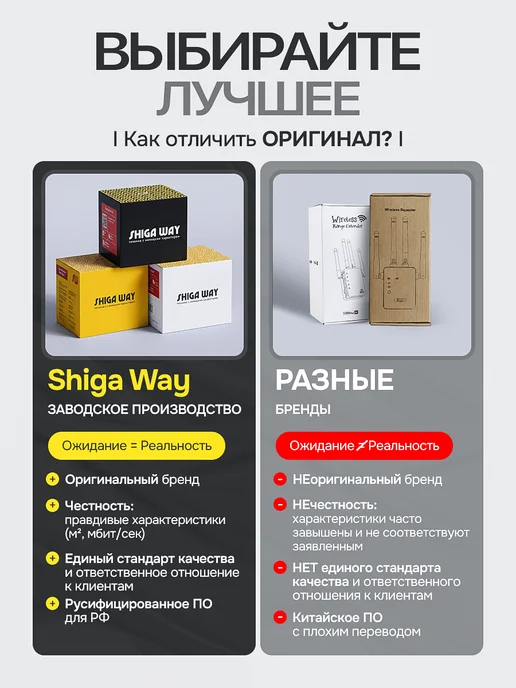 SHIGAWAY Усилитель wi-fi сигнала репитер 2,4-5 Ггц 1200 Мбит с, черный, фото 3