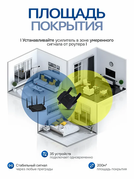 SHIGAWAY Усилитель wi-fi сигнала репитер 2,4-5 Ггц 1200 Мбит с, черный, фото 4