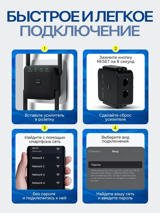 SHIGAWAY Усилитель wi-fi сигнала репитер 2,4-5 Ггц 1200 Мбит с, черный, фото 5
