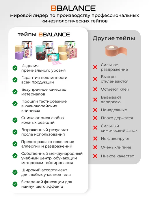 BBalance BASIC Кинезио тейп для тела 5см*5м, бежевый, розовый, фото 6