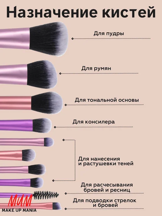 Make Up Mania Дорожный набор косметических кистей в чехле, фиолетовый, фото 5