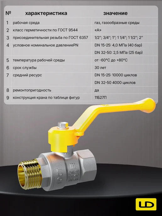 LD PRIDE Кран шаровый для газа латунный 1 2" вн-нар рычаг, серый, фото 4