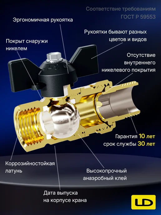 LD PRIDE Кран шаровый для газа латунный 1 2" вн-нар рычаг, серый, фото 7