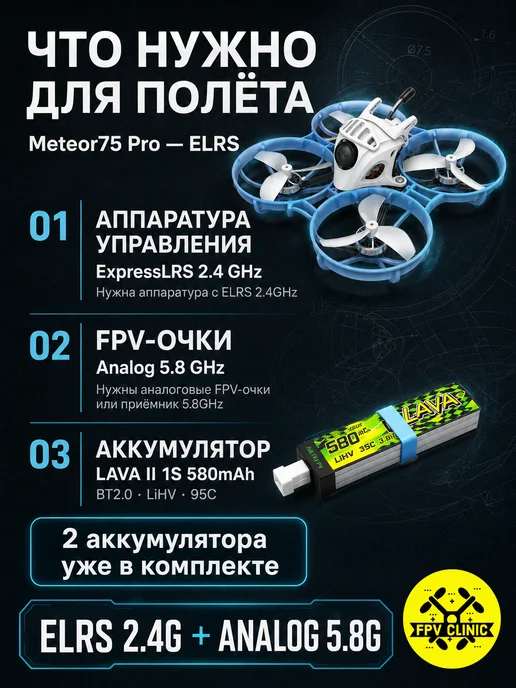 BetaFpv Meteor75 Pro ELRS 2.4G FPV дрон, 2,4 г, фото 2