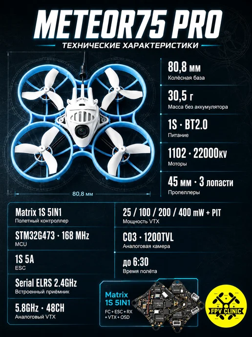 BetaFpv Meteor75 Pro ELRS 2.4G FPV дрон, 2,4 г, фото 3