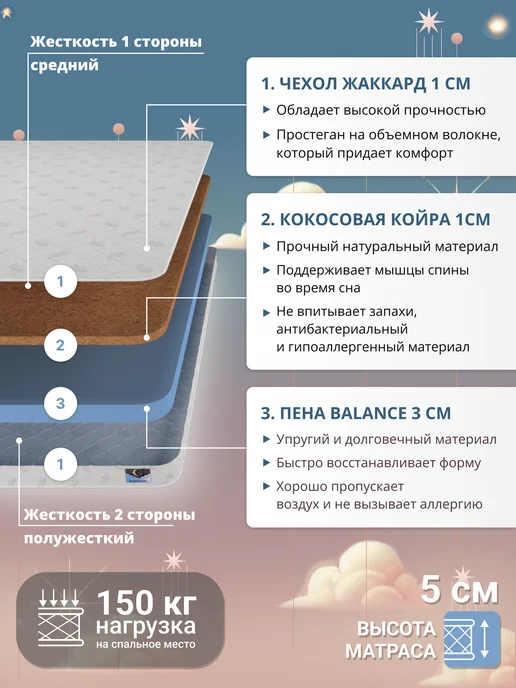 SLEEP&FEEL матрас топпер 100х200 кокос-пена 5 см, 100x200, фото 2