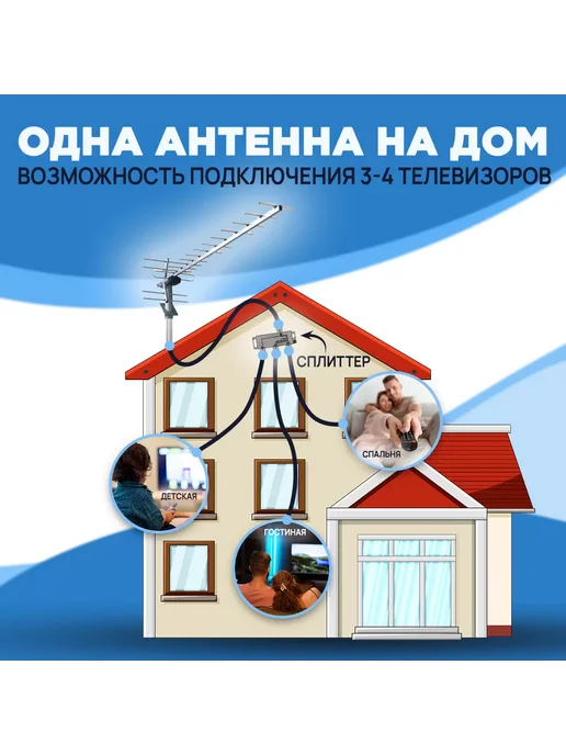 мир антенн Уличная антенна для цифрового ТВ Фаворит Стрит 7 - Пассивная, вариант, фото 3