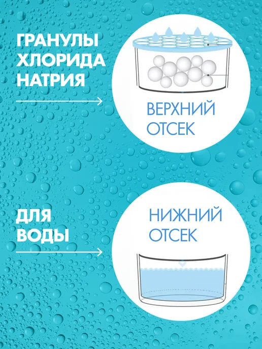 homeUP Многоразовый поглотитель влаги осушитель воздуха, белый, фото 4
