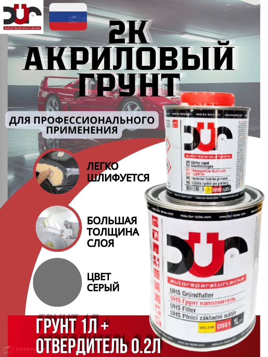 Акриловый грунт для авто серый