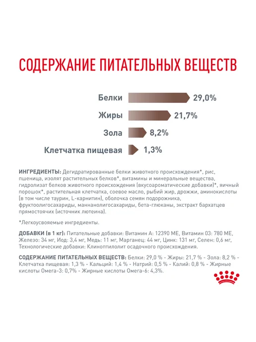 Сухой корм Royal canin Гастроинтестинал Паппи для собак, щенки, 1 кг, фото 5
