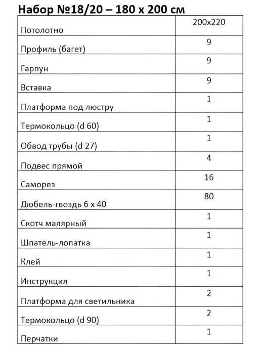 Потолочный папа Натяжной потолок 300x400 без нагрева белый — своими руками, 180x200, фото 8