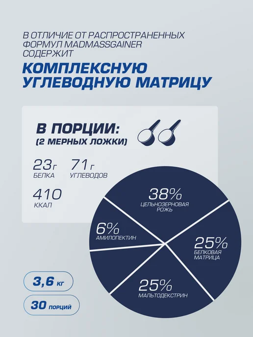 SIBERIAN NUTROGUNZ Набор 2 Гейнера со вкусами Печенье, 2кг и Клубника 3,6кг, 2 кг, 3,6 кг, фото 6