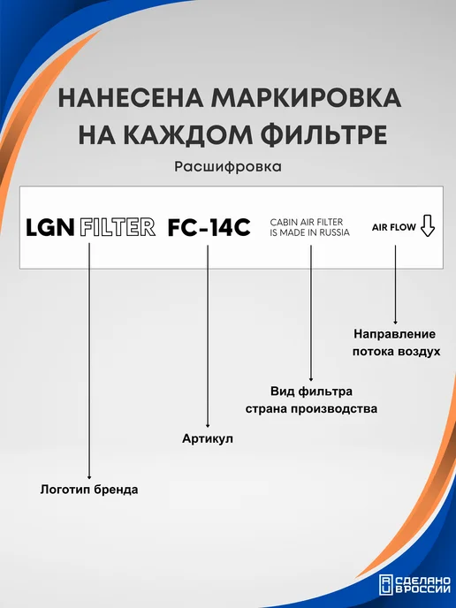 LGNFILTER Салонный фильтр Шкода Октавия, Кодиак, Тигуан 2, вариант, фото 5
