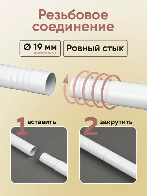 Mirtex Карниз для штор настенный двухрядный 60-345 см, белый, фото 3