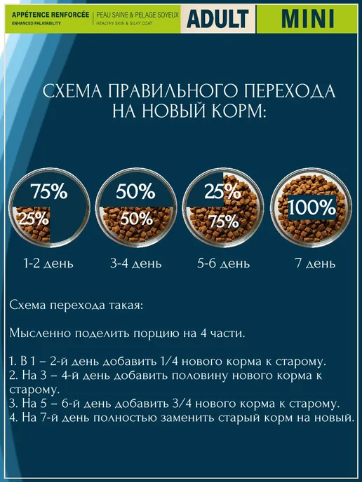 Сухой корм Flatazor Prestige Птица для собак, мелкие, 8 кг, фото 7