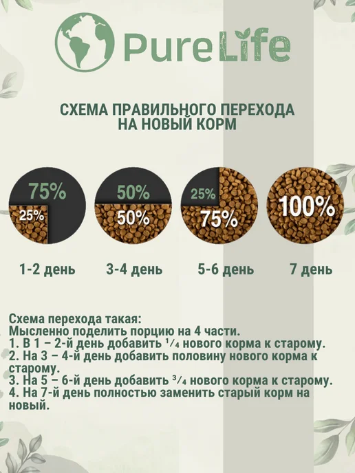 Сухой корм Flatazor Pure Life для собак, пожилые, 12 кг, фото 7