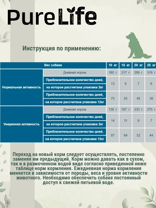 Сухой корм Flatazor Pure Life для собак, гипоаллергенный, лосось, 12 кг, фото 8