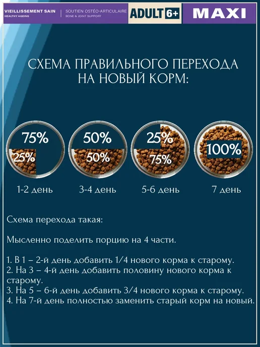 Сухой корм Flatazor для собак, крупные, 15 кг, фото 7