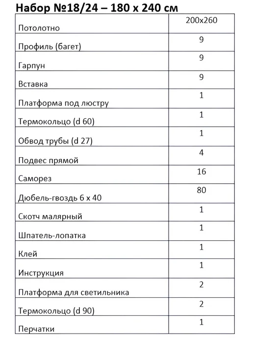 Потолочный папа Натяжной потолок 300x400 без нагрева белый — своими руками, 180x240, фото 8