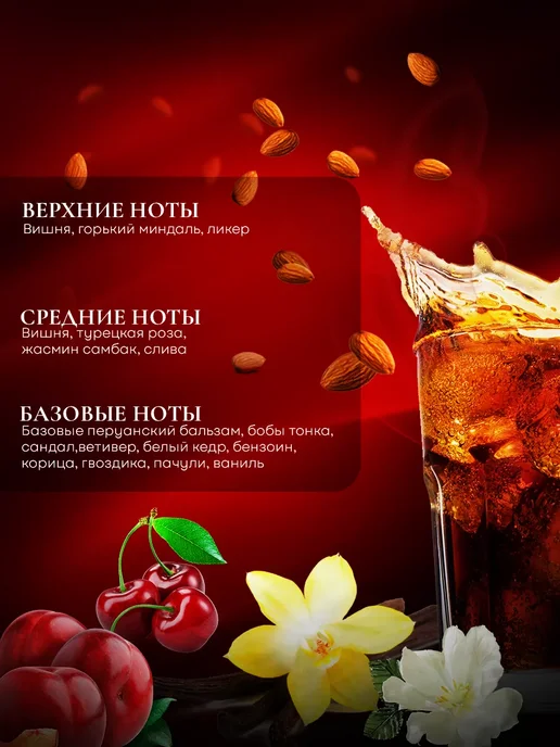 Use Mee Духи масляные женские TOM FORD LOST CHERRY 30 ml стойкие, 30 мл, фото 3