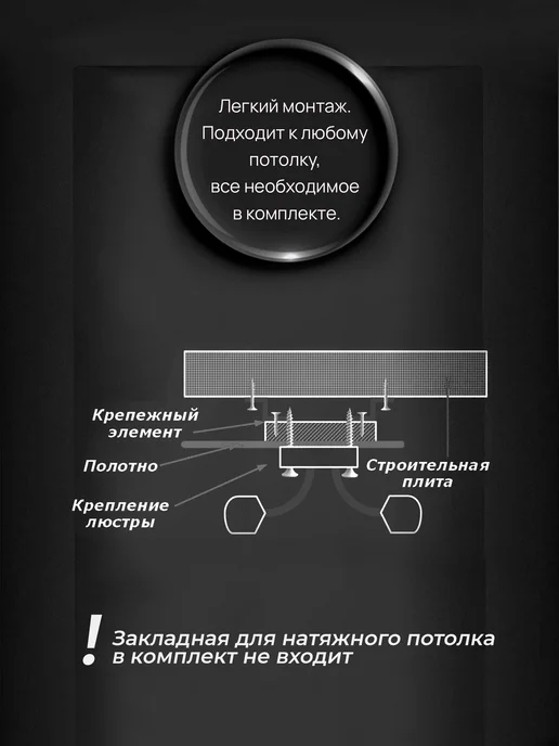 Семь огней Люстра потолочная светодиодная в спальню, черный, в упаковке 2,8 кг, фото 8