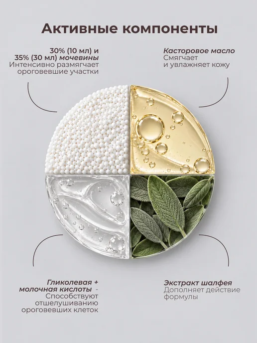 KANE PROFESSIONAL Кератолик для ногтей, удаления кутикулы, грубой кожи, вариант, фото 3