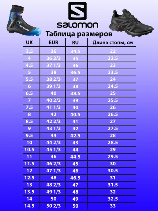 SALOMON Лыжные беговые ботинки RS10 NOCTURNE PROLINK коньковые, черный, фото 2