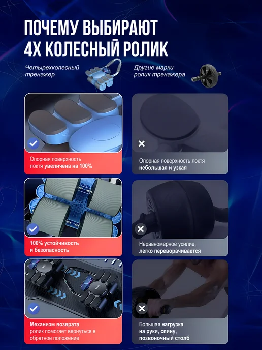 KUQUAY Ролик для пресса с возвратным механизмом, черный, фото 3