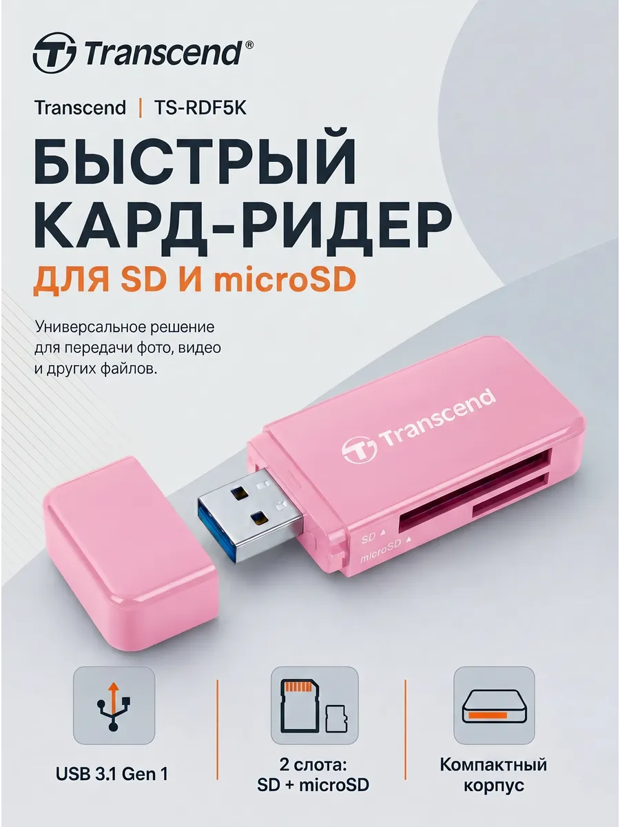 Кардридер TS-RDF5W