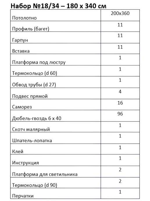 Потолочный папа Натяжной потолок 300x400 без нагрева белый — своими руками, 180x340, фото 5