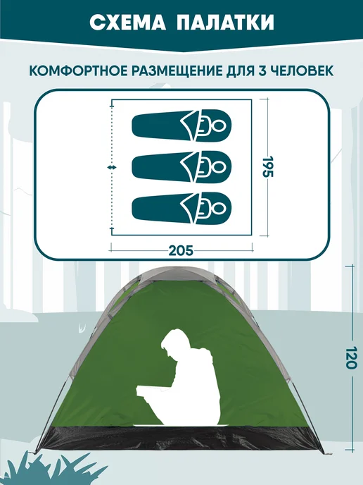 Jungle Camp Палатка туристическая 3 местная водонепроницаемая походная, вариант, фото 2