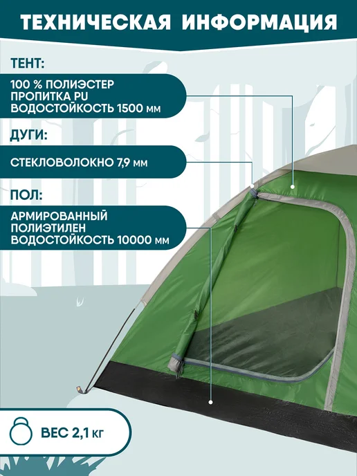 Jungle Camp Палатка туристическая 3 местная водонепроницаемая походная, вариант, фото 3